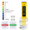Ψηφιακός ελεγκτής τύπων pH μανδρών μετρητών pH Protable LCD για το κρασί/τα ούρα νερού Driking δοκιμής