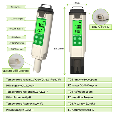 YiERYi YG-9908 Δοκιμαστής ποιότητας νερού 4 σε 1 PH / TDS / EC / θερμοκρασία Πολυλειτουργικό πένα δοκιμής με υψηλή ακρίβεια φορητό σχέδιο