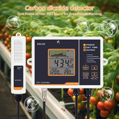 Ελεγκτής CO2 διπλής δέσμης ABS με οθόνη διαγράμματος τάσης
