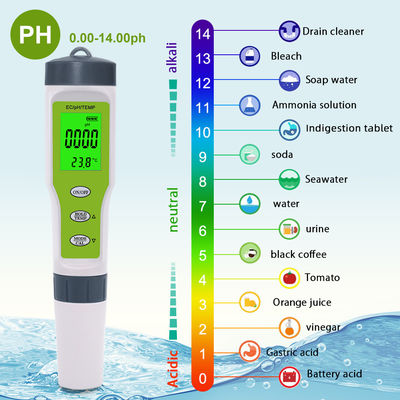 Δοκιμαστής ποιότητας νερού 3 σε 1 - pH/EC/Temp Meter με ATC για το σπίτι, το ενυδρείο και το εργαστήριο