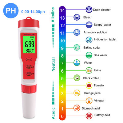 Δοκιμαστής ποιότητας νερού PH/EC/TDS/Temp Meter για υδατοκαλλιέργεια Εργαστήριο πόσιμου νερού