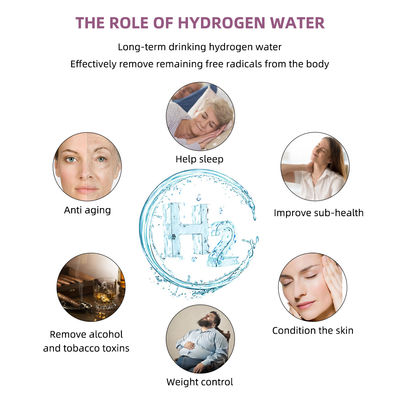 Δοκιμαστής ποιότητας νερού υδρογόνου - H2/pH/ORP/Temp Meter για την υγεία, την υδατοκαλλιέργεια και το εργαστήριο