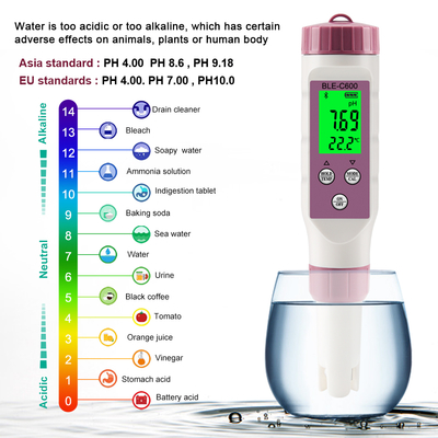 Ψηφιακό μετρητή ποιότητας νερού 6in1 pH/EC/TDS/ORP/Τέστερ αλατιού/θερμοκρασίας πόσιμου νερού