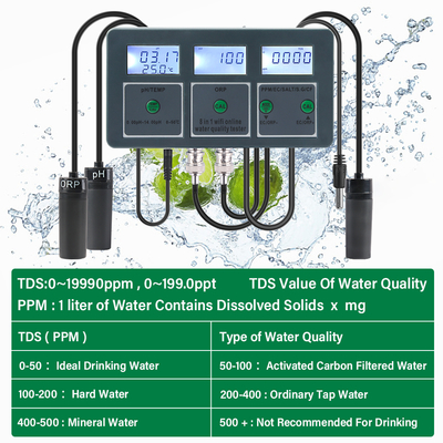 Το Tuya WiFi Smart Wireless PH Meter Data Logger με App Controlled Multi-Parameter Water Quality Analyzer για τα ενυδρεία