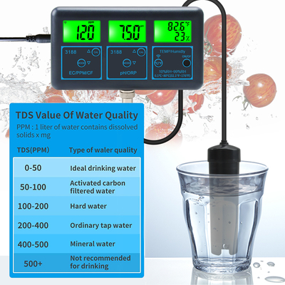 Ψηφιακό πολύ-λειτουργικό μετρητή pH WiFi Tuya App 7-σε-1 pH EC ORP TDS RH% CF Θερμοκρασία  Online Tester Αναλυτής Ποιότητας Νερού