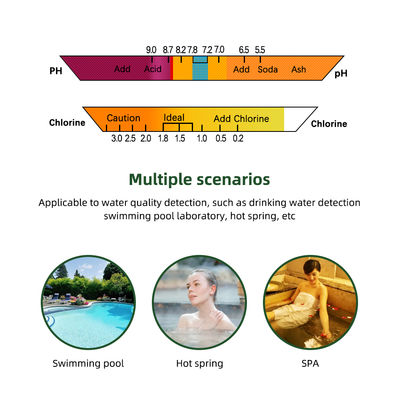 Δοκιμαστής CL2 2 σε 1 ποιότητας νερού PH & χλώριο PC-102 - Δοκιμαστής πισίνας και ενυδρείου υψηλής ακρίβειας