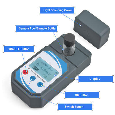Portable Digital Turbidity Meter 0-1000 NTU Automatic Calibration