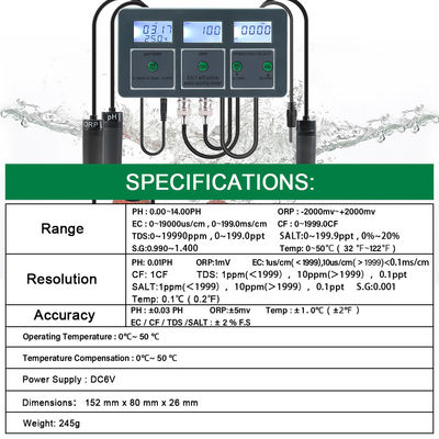 Smart Tuya WiFi 8 in 1 Digital PH Meter with Data Logger Function and DC6V Power Supply for Hydroponic and Landscaping Applications