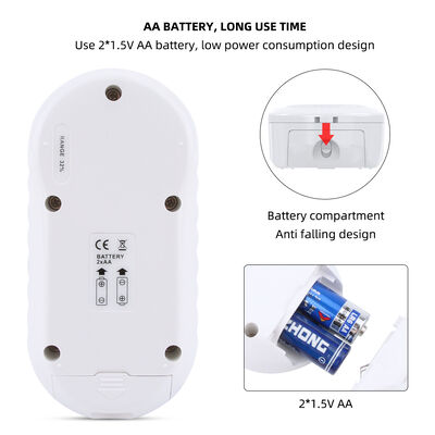 Digital Brix Refractometer Handheld with 0-55% Brix Range ±0.2% Accuracy and Highlight Screen