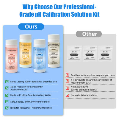 Εργαστηριακή συσκευή βαθμονόμησης μετρητή pH με αεροστεγούς σφραγισμένους χρωματικά κωδικοποιημένους κύπελλους για ακριβή δοκιμή pH