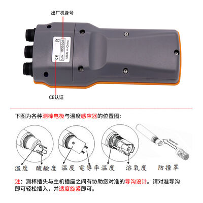 Ψηφιακό μετρητή ποιότητας νερού με εύρος 2,0 έως 12,0 PH +/-0,1 PH ακρίβεια και εύρος θερμοκρασίας 0 έως 60,0C