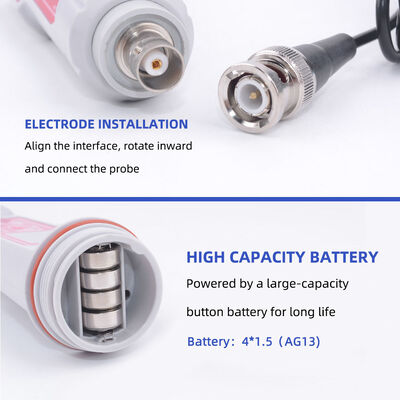Professional Mini Pen-Type Water Quality Meter PH Meter with Waterproof IP65 Automatic Calibration and Replaceable Sensor Probe