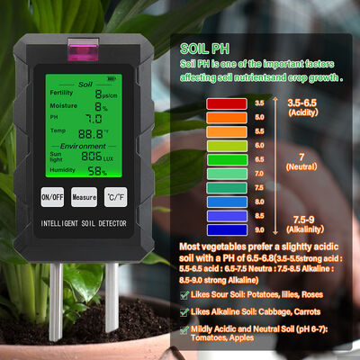 Ανιχνευτής εδάφους YiERYi 6-IN-1 3,5-9pH/0-99% υγρασία/0-3000μs/cm Γόνιμη 90° περιστρεφόμενη οθόνη