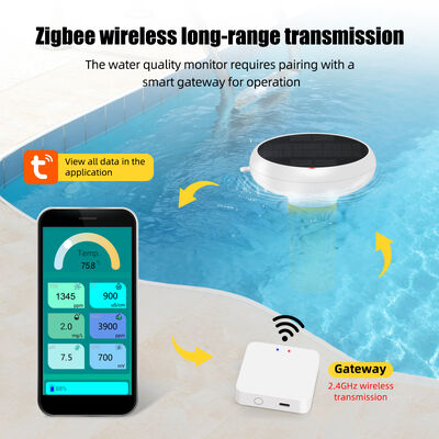 Πλωτό αδιάβροχο χλωρόμετρο Wifi 7 σε 1 με Smart Hub Salt/EC/TDS/ORP&Temp USB Ηλιακός μετρητής pH για πισίνες