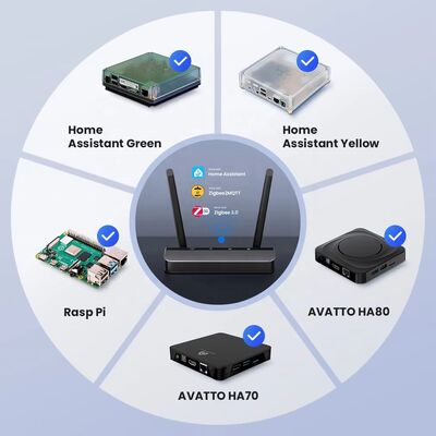 YIERYI Zigbee 3.0 PoE Dongle Gateway Hub για οικιακό βοηθό Zigbee2 MQTT ESP32+CC2652P Δύο κεραίες 5dBi τύπου C/PoE