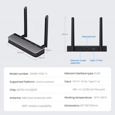 YIERYI Zigbee 3.0 PoE Dongle Gateway Hub για οικιακό βοηθό Zigbee2 MQTT ESP32+CC2652P Δύο κεραίες 5dBi τύπου C/PoE